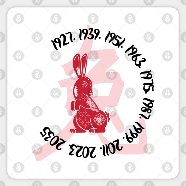 Chinese year of the rabbit Sticker by Cherubic